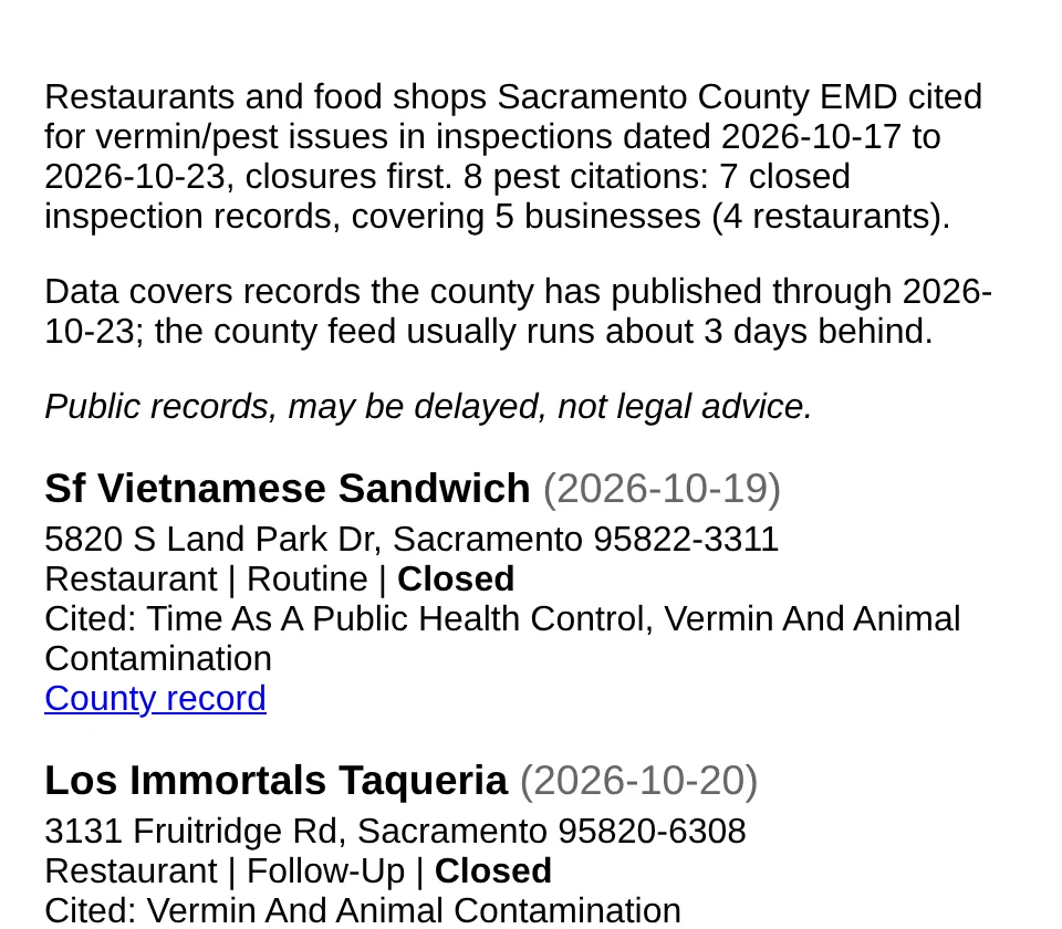 Screenshot of the real sample digest for Oct 17-23, 2026